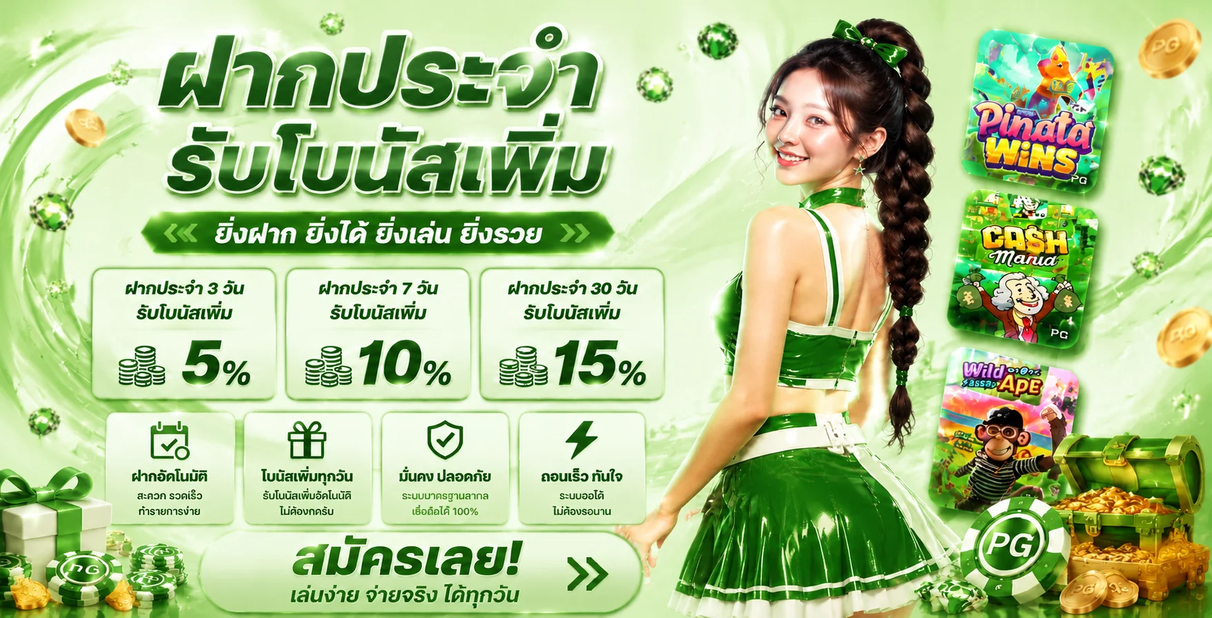 โปรโมชั่น play-pgs รับโบนัสและคืนยอดเสียทุกวัน
